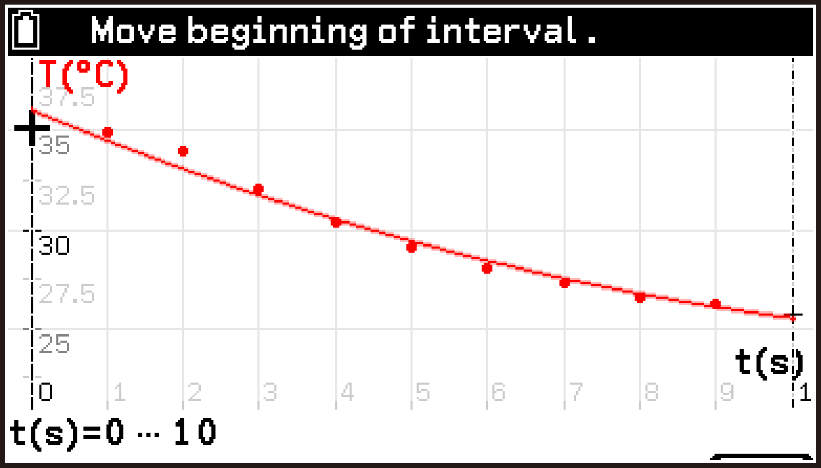 CY876_V2.1_E-CON5 _Approximate data of graph_3